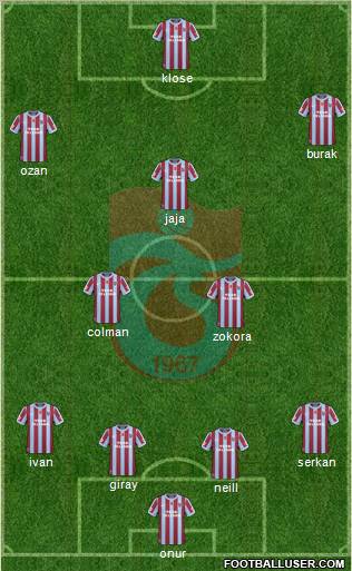 Trabzonspor Formation 2011