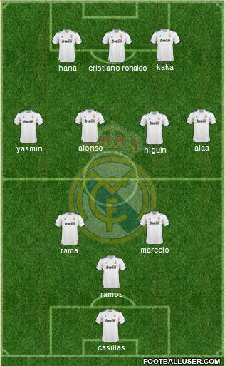 Real Madrid C.F. Formation 2011