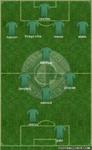 Avellino Formation 2011