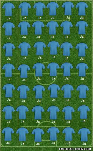 Champions League Team Formation 2011