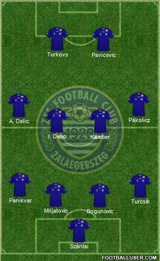 ZTE Football Club Formation 2011