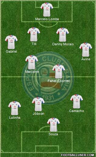 EC Bahia football formation