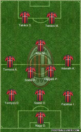 A.C. Milan Formation 2011