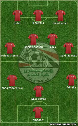 Egypt football formation