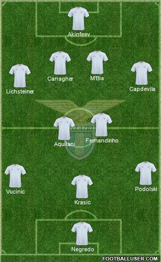S.S. Lazio Formation 2011