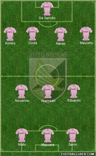 Città di Palermo Formation 2011