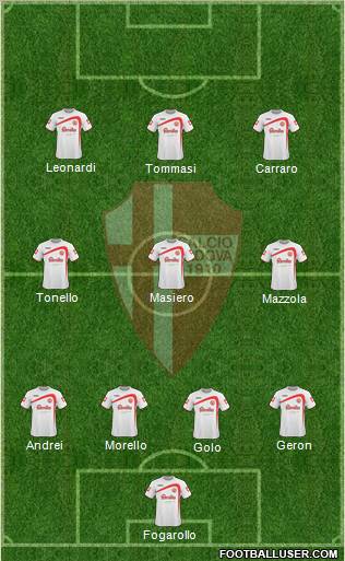 Padova Formation 2011