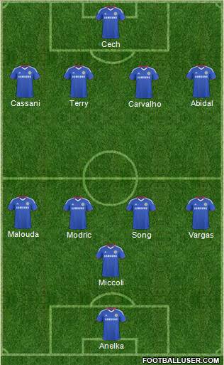 Chelsea Formation 2011