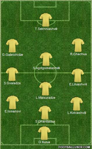 Champions League Team Formation 2011