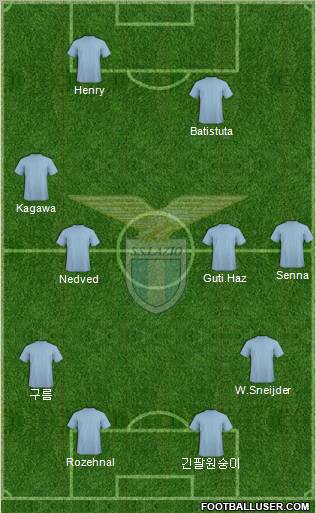 S.S. Lazio Formation 2011