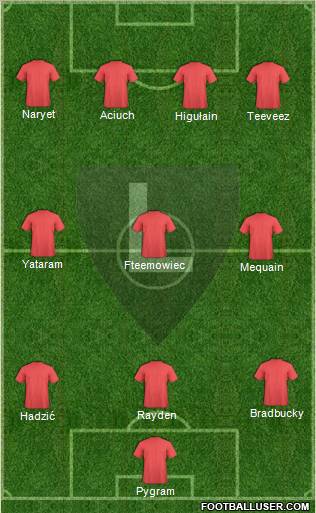 Legia Warszawa Formation 2011