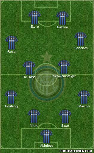F.C. Internazionale Formation 2011