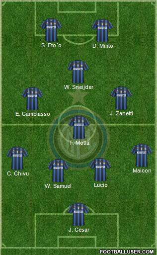 F.C. Internazionale Formation 2011