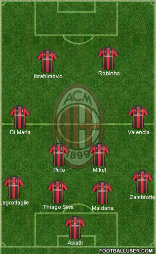 A.C. Milan Formation 2011
