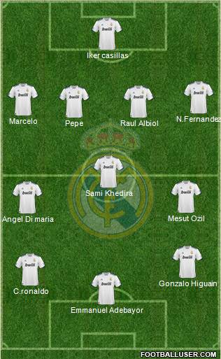 Real Madrid C.F. Formation 2011
