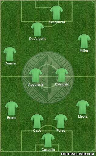 Avellino Formation 2011