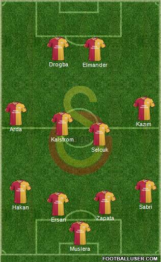 Galatasaray SK Formation 2011
