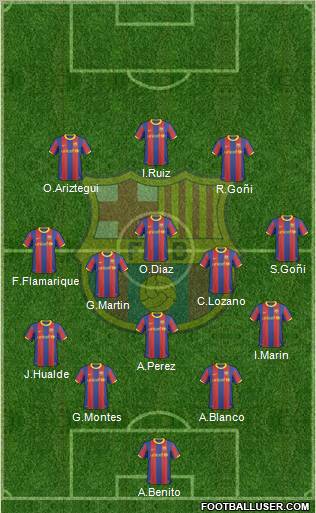 F.C. Barcelona Formation 2011