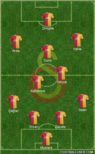 Galatasaray SK Formation 2011