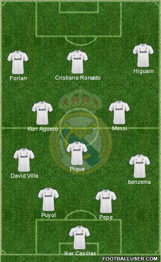Real Madrid C.F. Formation 2011