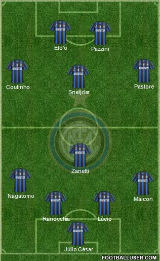 F.C. Internazionale Formation 2011