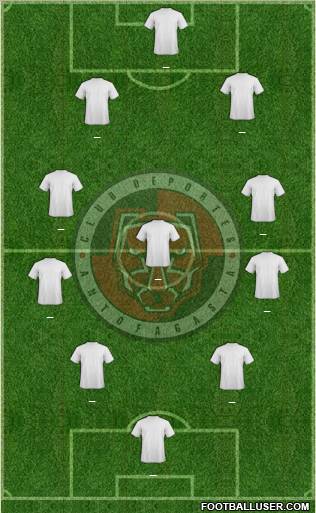 CD Antofagasta S.A.D.P. Formation 2011