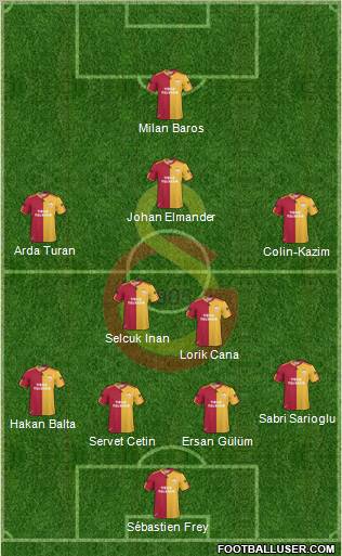 Galatasaray SK Formation 2011