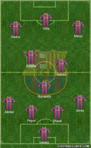 F.C. Barcelona Formation 2011