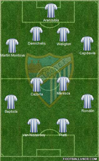 Málaga C.F., S.A.D. Formation 2011