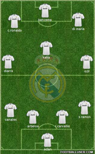 Real Madrid C.F. Formation 2011