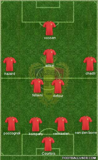 Belgium Formation 2011