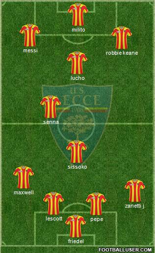 Lecce Formation 2011