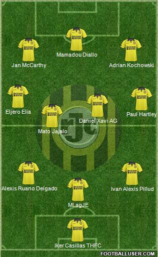 Roda JC Formation 2011