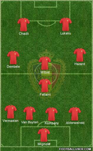 Belgium Formation 2011