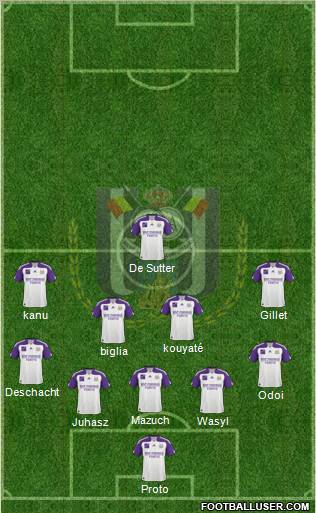 RSC Anderlecht Formation 2011