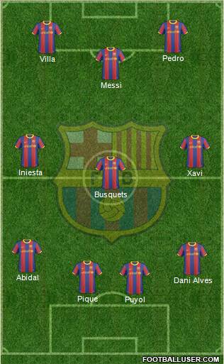F.C. Barcelona Formation 2011