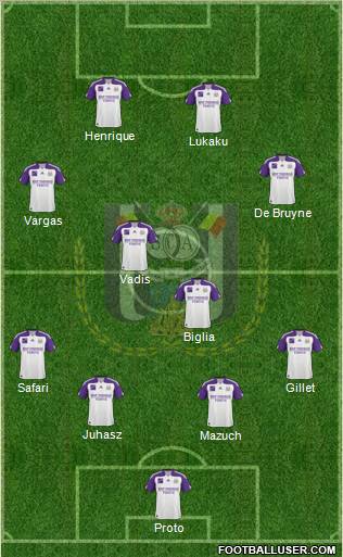 RSC Anderlecht Formation 2011