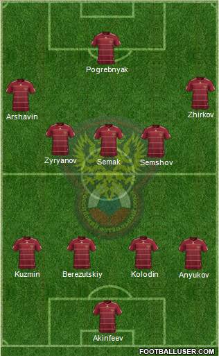 Russia Formation 2011
