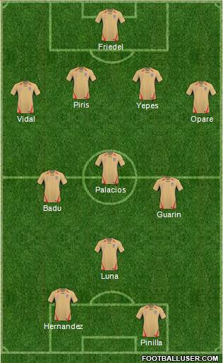 Newcastle Jets Formation 2011