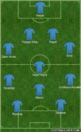 FC Bunyodkor Toshkent Formation 2011