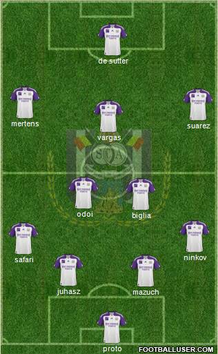RSC Anderlecht Formation 2011