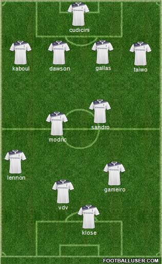 Tottenham Hotspur Formation 2011