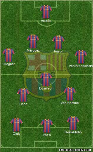 F.C. Barcelona Formation 2011