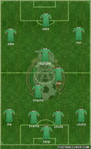Mexico Formation 2011