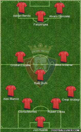 C. At. Osasuna Formation 2011