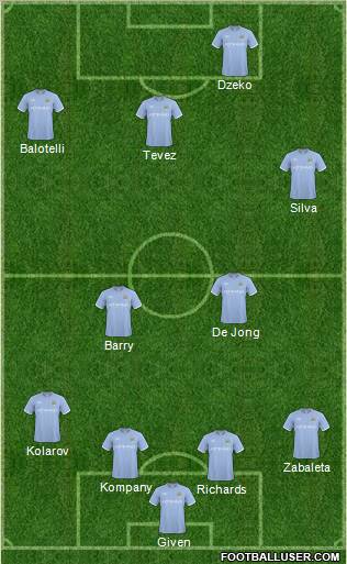 Manchester City Formation 2011