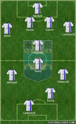 NK Osijek Formation 2011