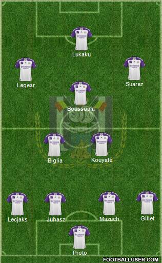 RSC Anderlecht Formation 2011