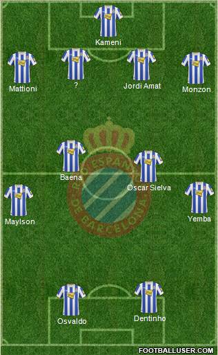 R.C.D. Espanyol de Barcelona S.A.D. Formation 2011