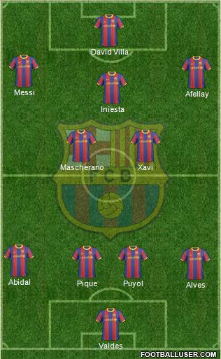 F.C. Barcelona Formation 2011
